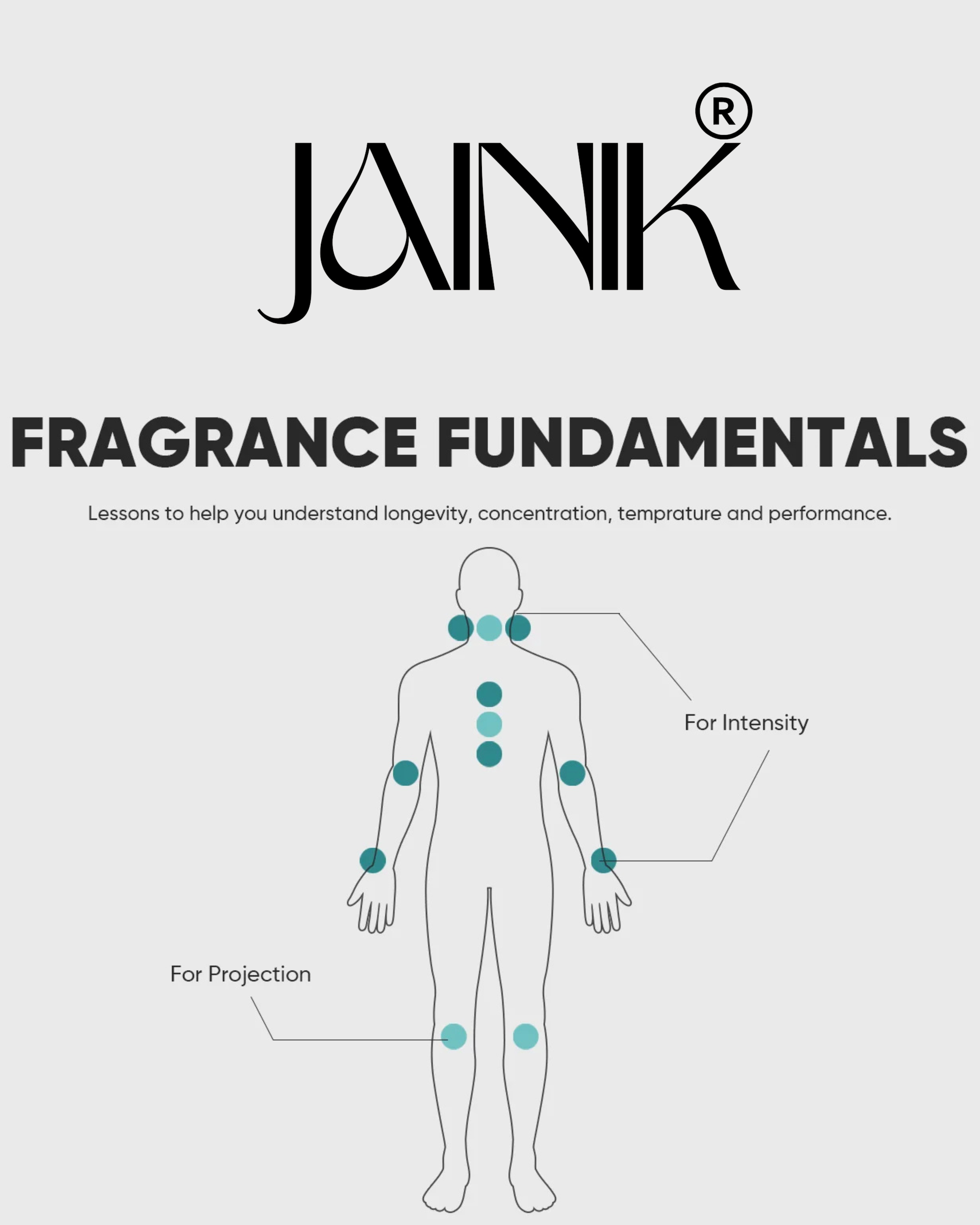 Arabian Oud Perfume | Amber, Oudh & Woody Notes | Unisex Perfume For Gifting