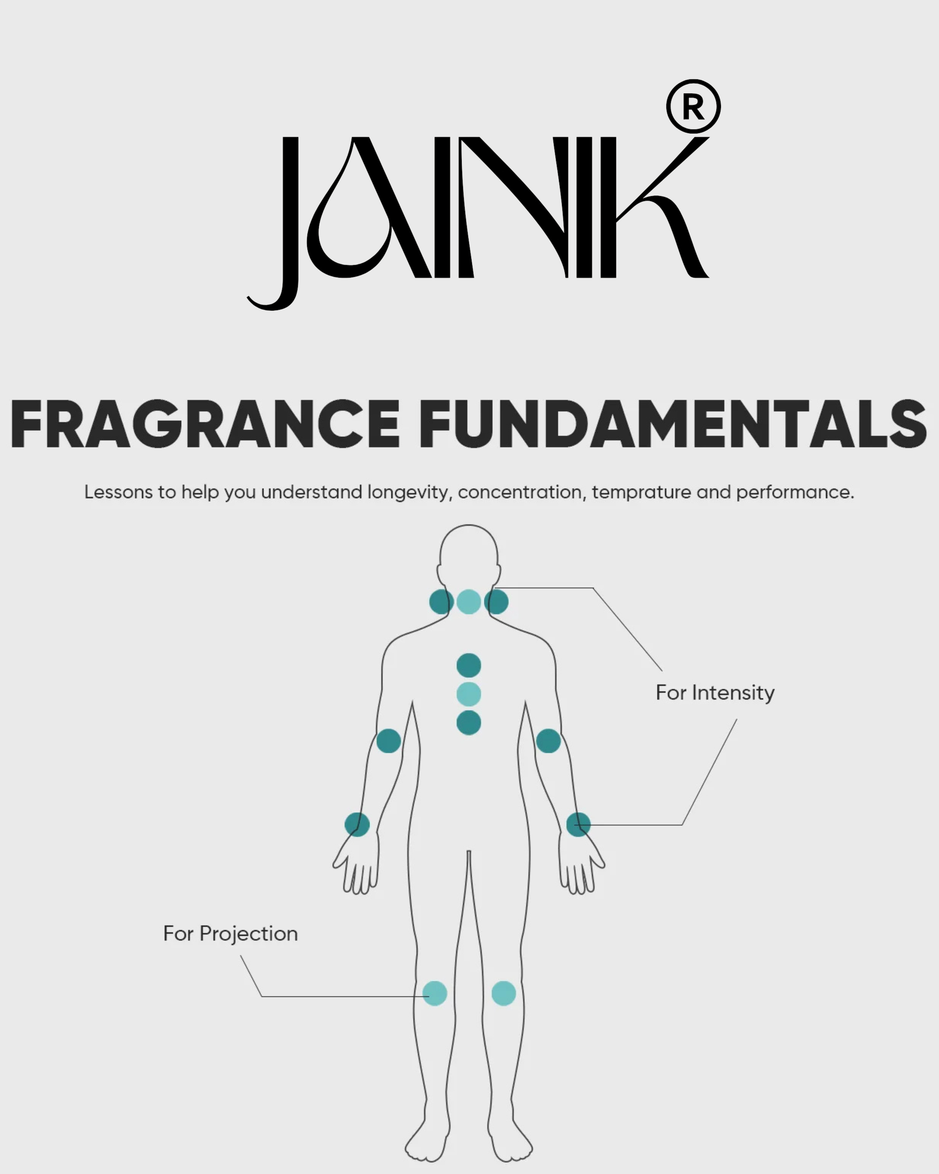 Gold Coco Eau De Oriental Spicy Parfum Spray For Men & Women, 50 ml